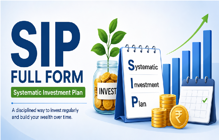 SIP full form